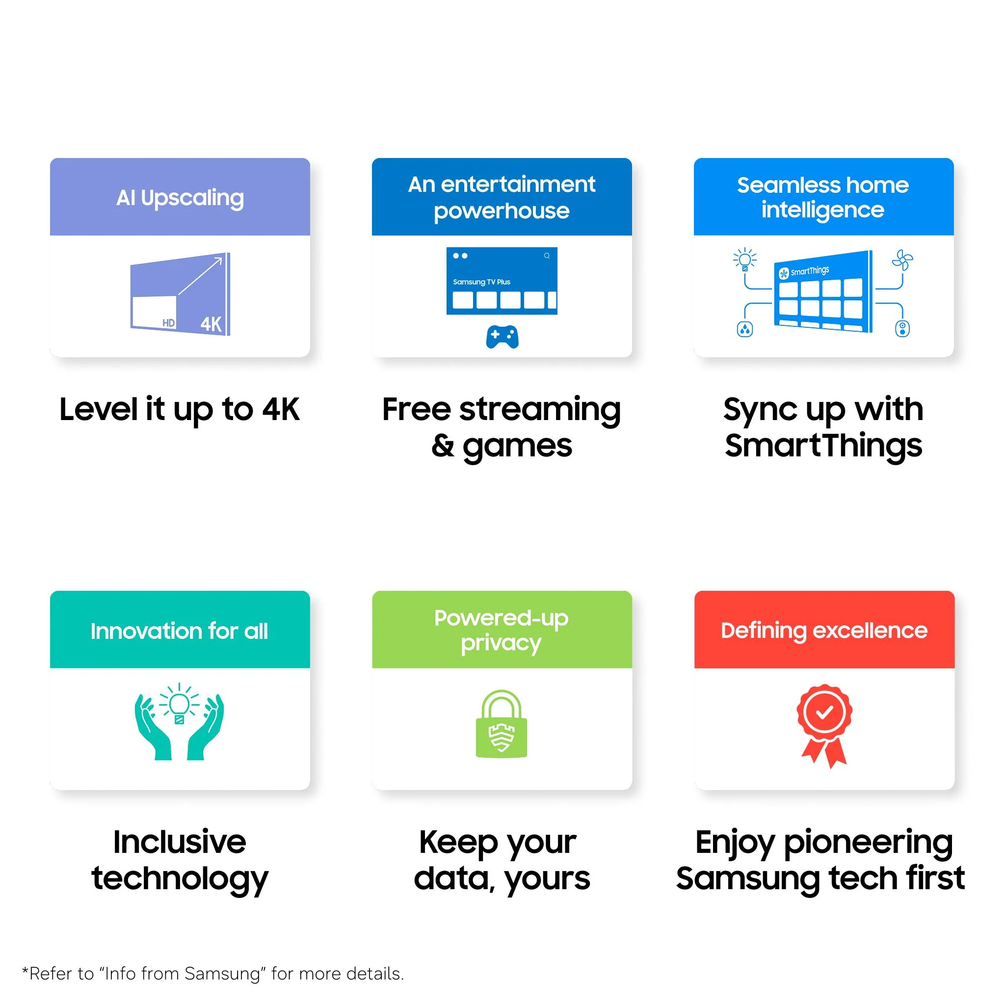Samsung 85" M70H Mini LED 4K Smart AI TV [2026] - Image 9