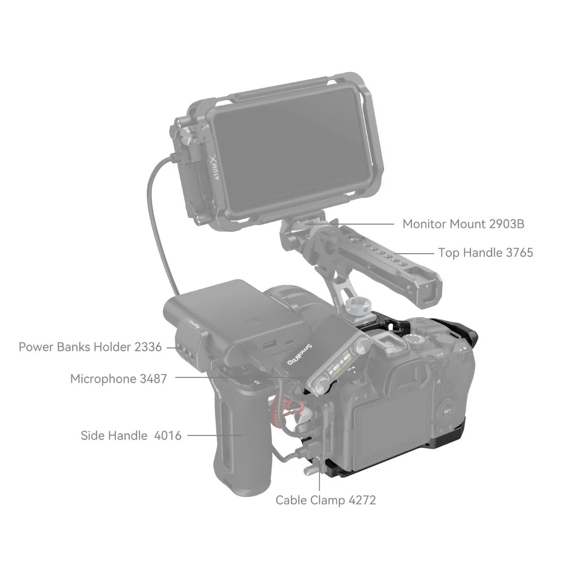 SmallRig Black Mamba Camera Cage for Canon EOS R6 Mark II 4161 - Image 5