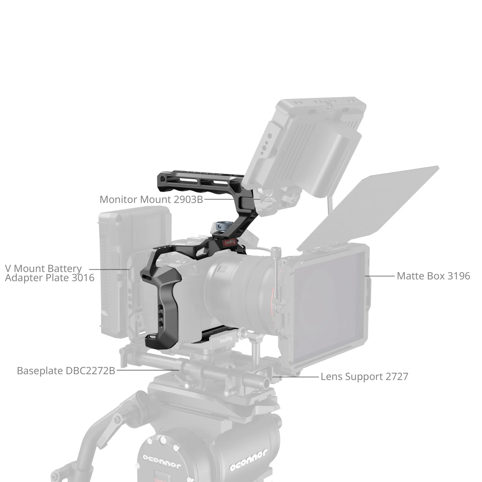 SmallRig Cage Kit for Canon EOS R5 / R6 / R5 C 3830C - Image 7