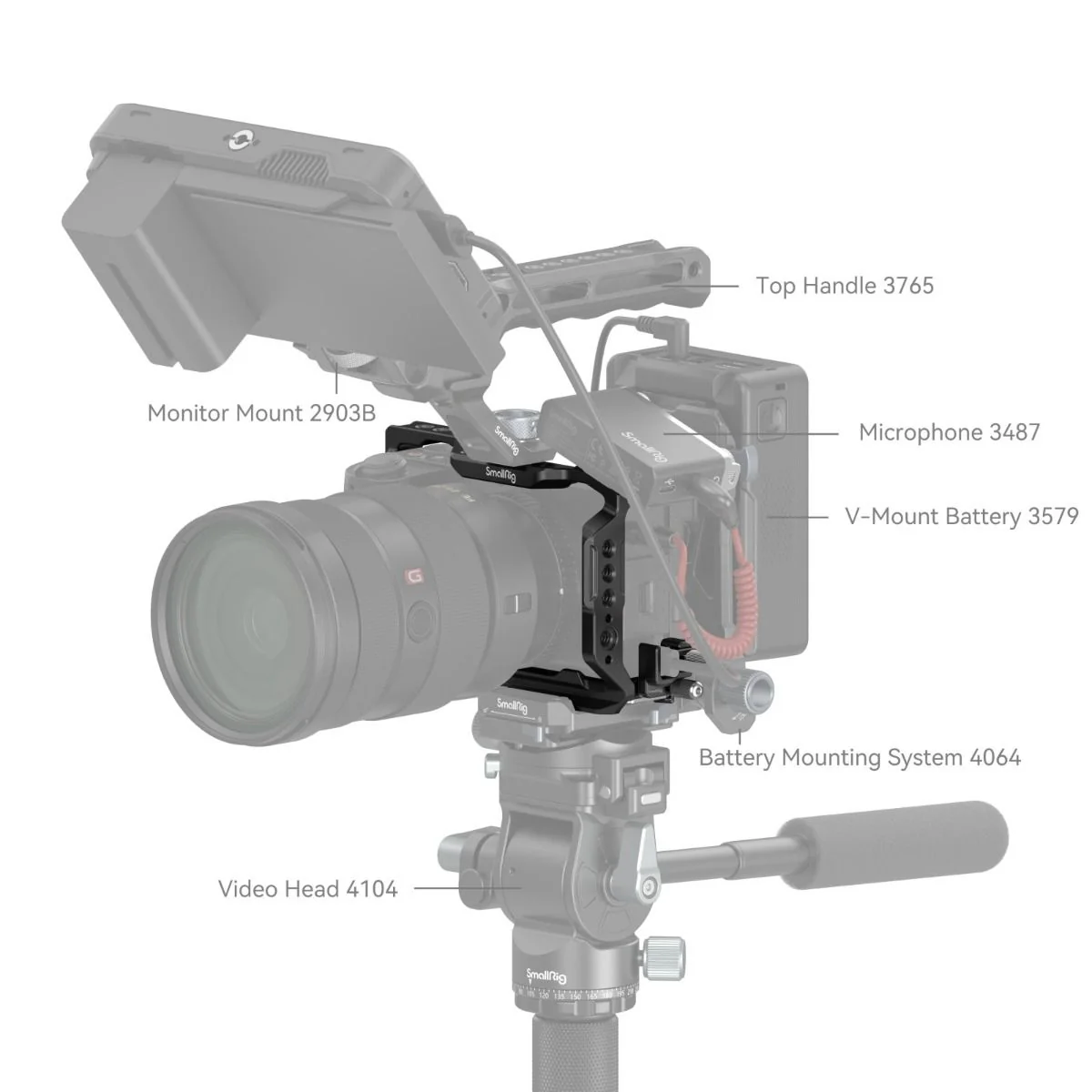 SmallRig Cage Kit for Sony Alpha 6700 4336 - Image 10