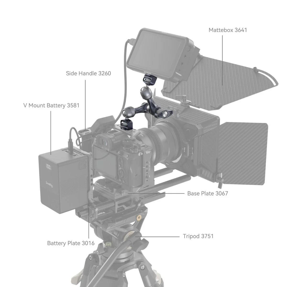 SmallRig Rosette Magic Arm (7") with ARRI Locating Screw 4899 - Image 6