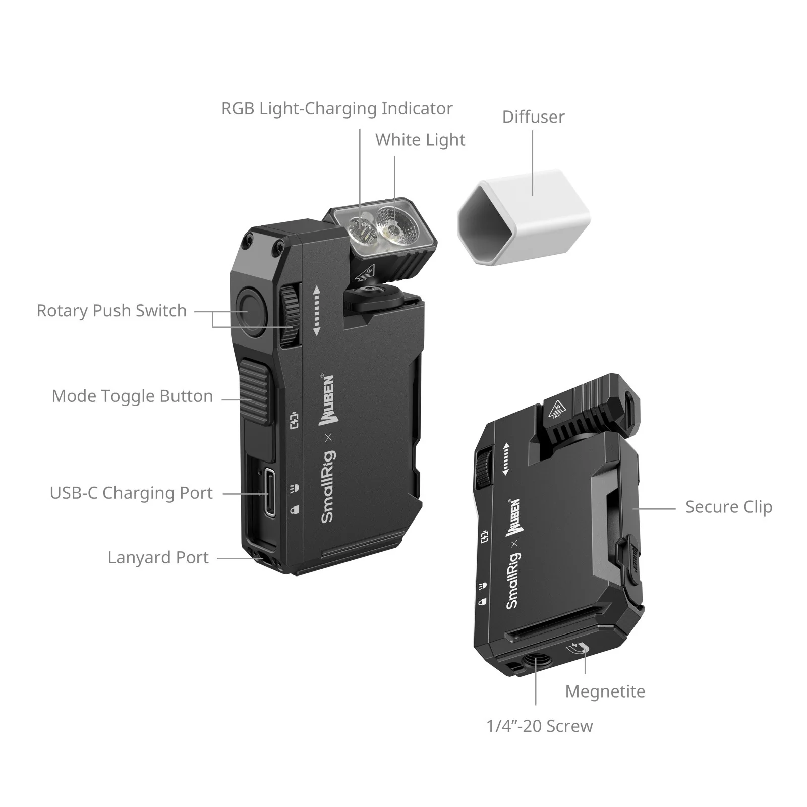 SmallRig Thumb EDC Flashlight 5710 - Image 2