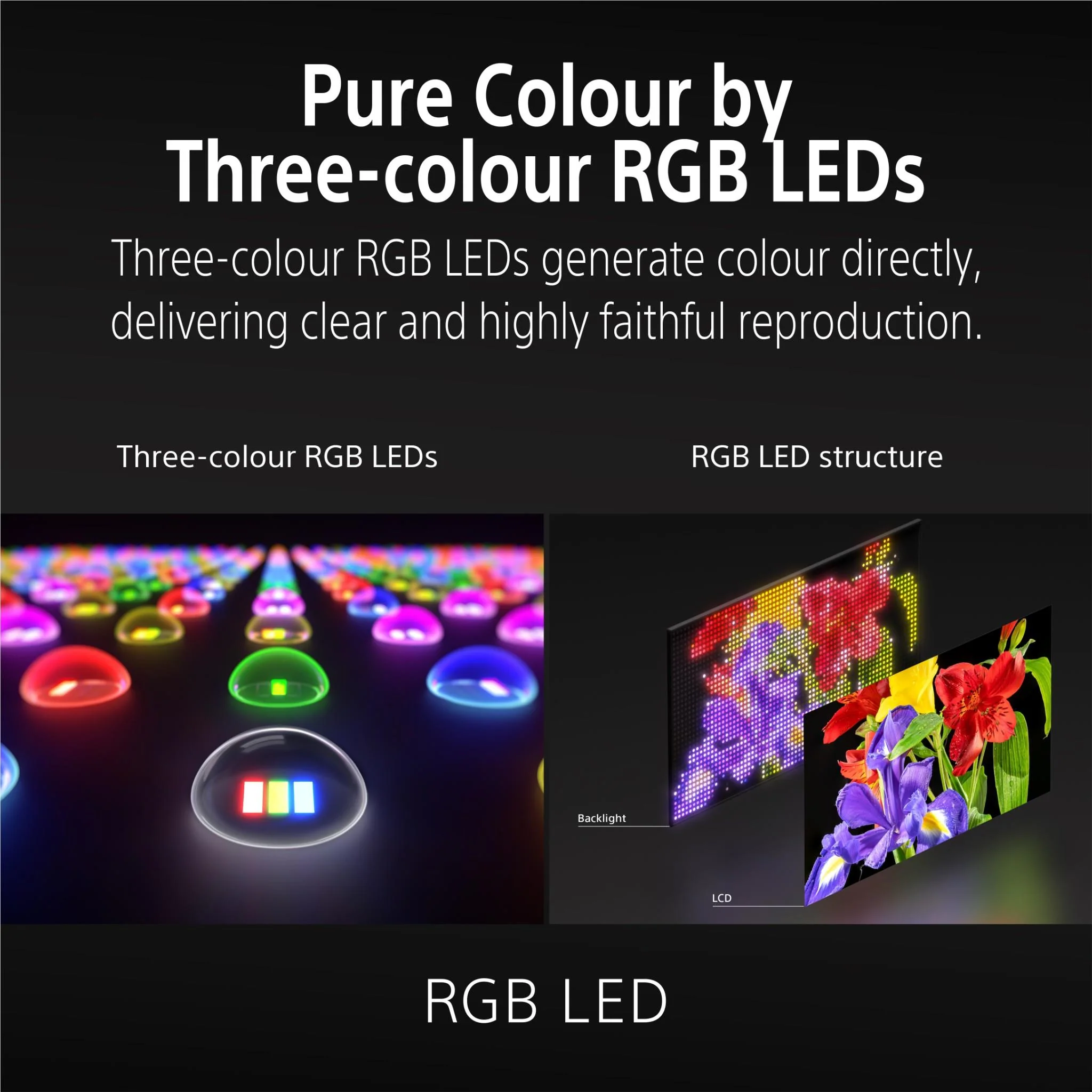 Sony 50" BRAVIA 7 II True RGB Mini-LED AI 4K Google TV [2026] - Image 2
