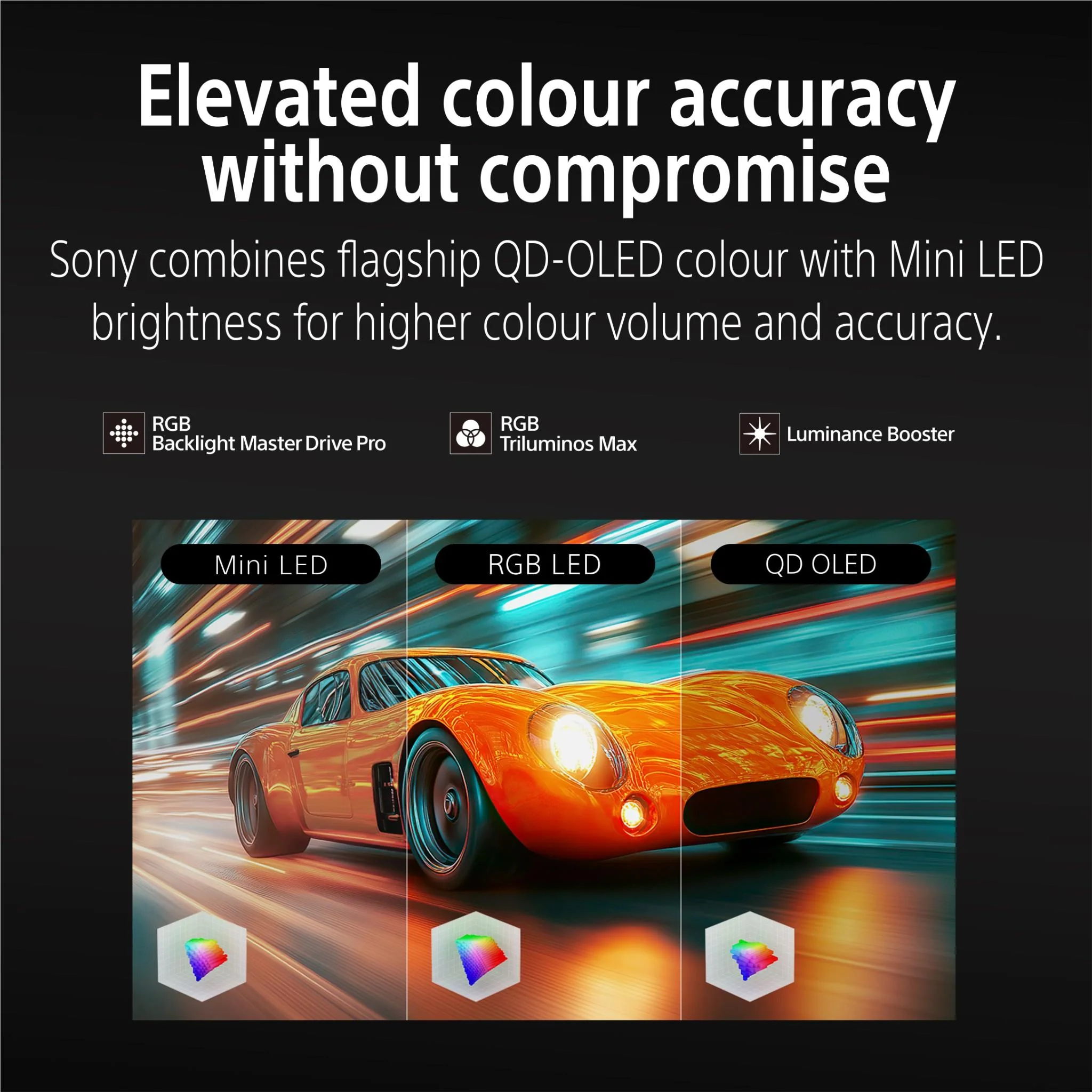 Sony 65" BRAVIA 7 II True RGB Mini-LED AI 4K Google TV [2026] - Image 4