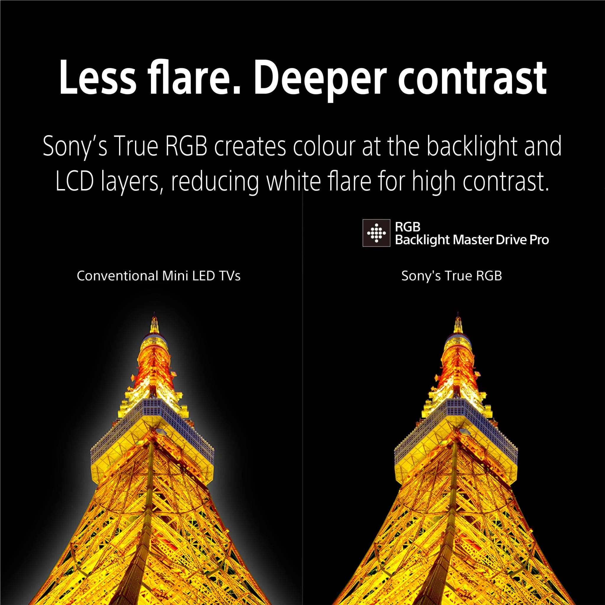 Sony 75" BRAVIA 9 II True RGB Mini-LED AI 4K Google TV [2026] - Image 7