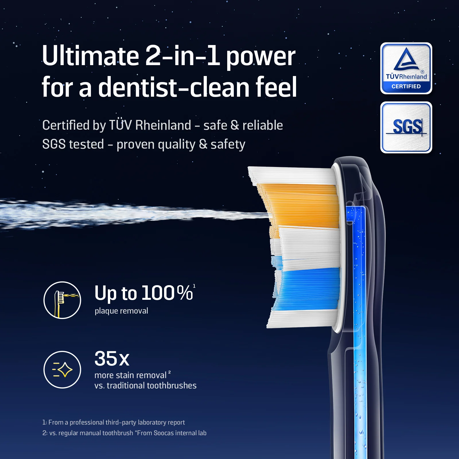 Soocas NEOS II Electric Toothbrush CV (Dark Violet) - Image 2