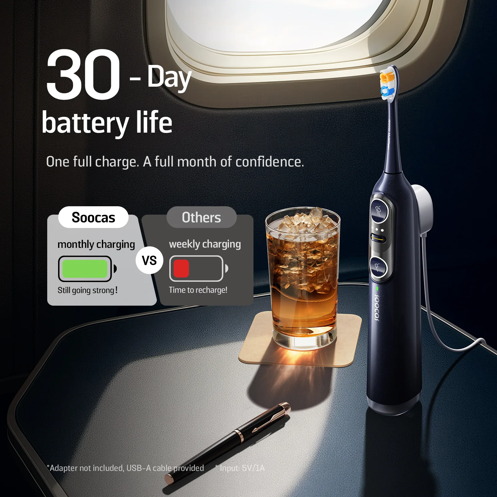 Soocas NEOS II Electric Toothbrush CV (Dark Violet) - Image 4