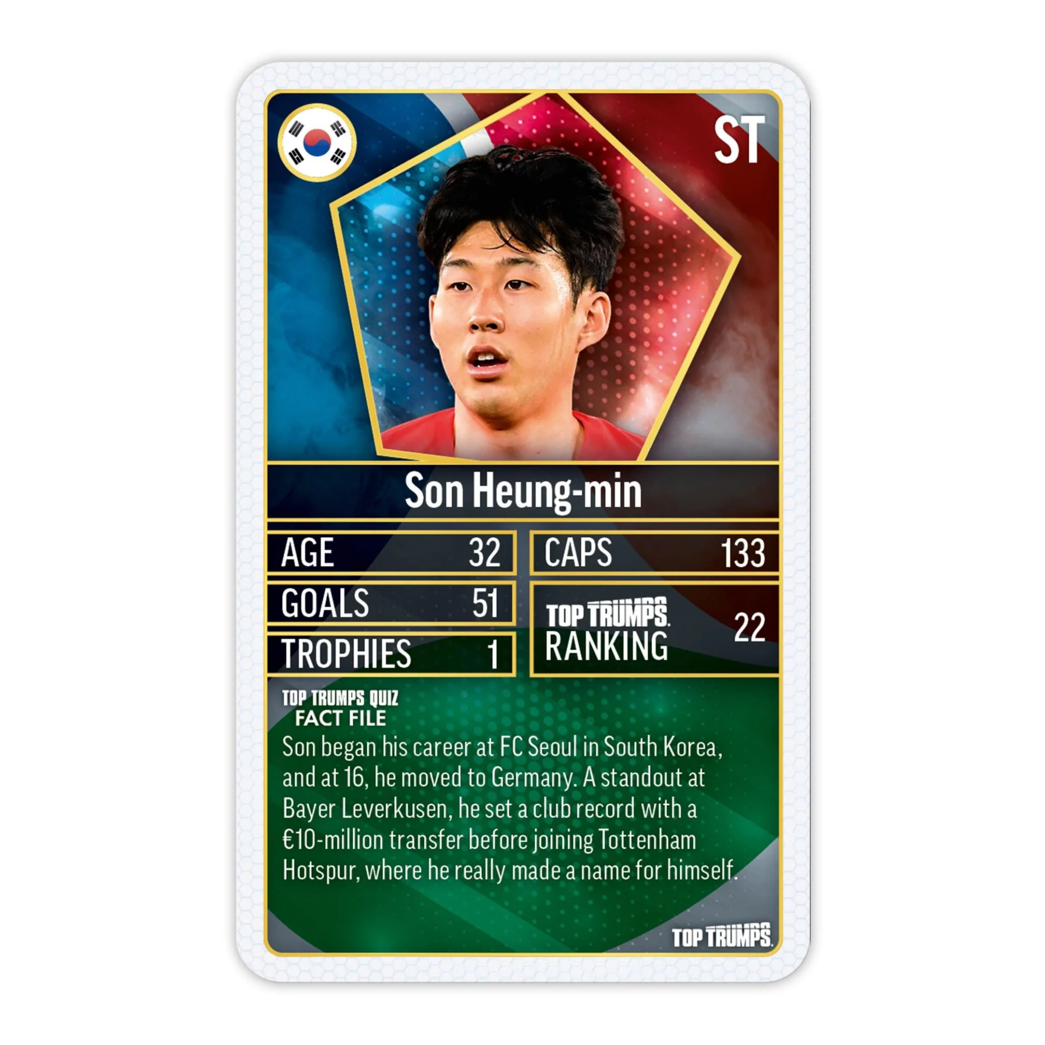 Top Trumps - Football Gift Set - Image 10