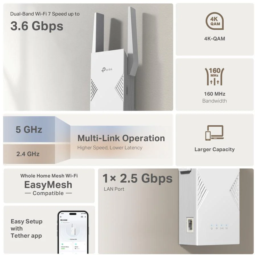 TP-Link BE3600 Dual-Band Wi-Fi 7 Range Extender - Image 10