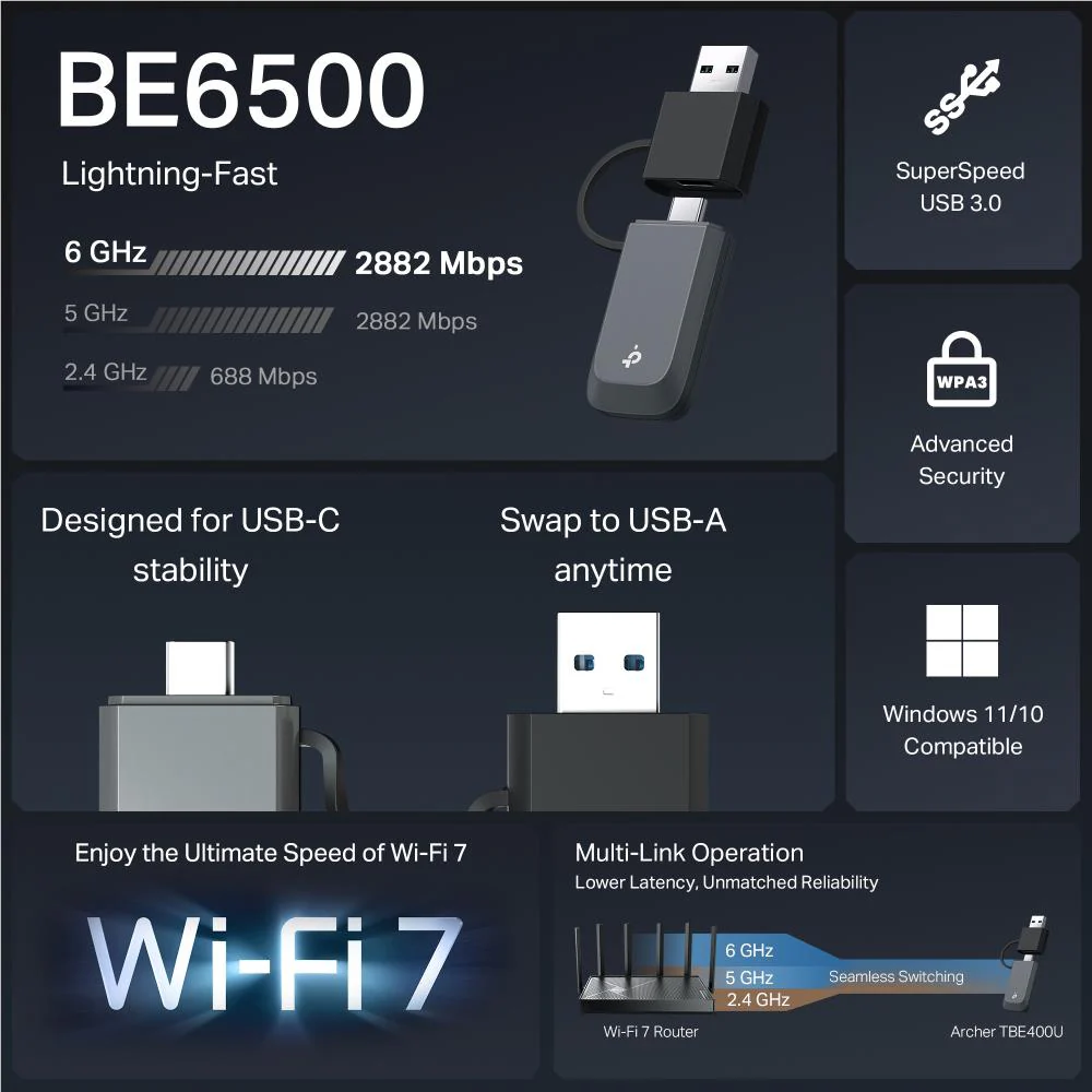 TP-Link BE6500 Tri-Band Wi-Fi 7 Mini Wireless USB Adapter - Image 4