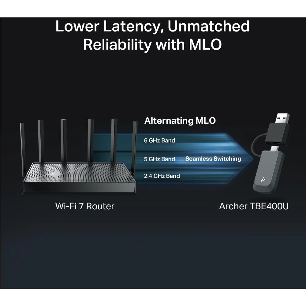 TP-Link BE6500 Tri-Band Wi-Fi 7 Mini Wireless USB Adapter - Image 6