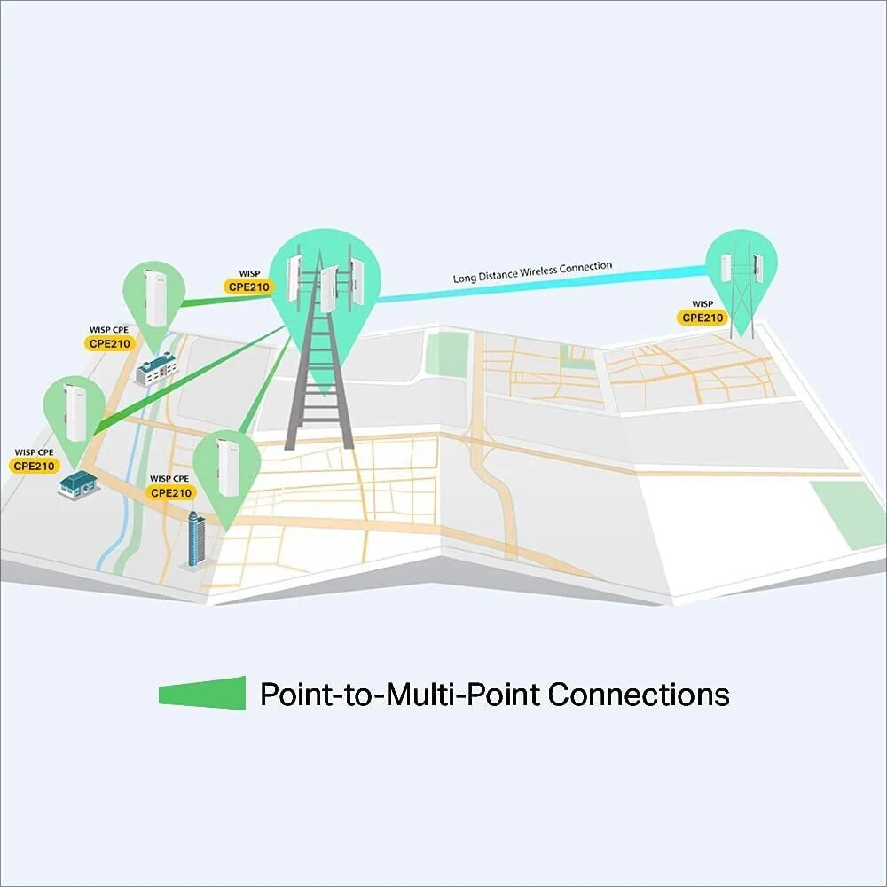 TP-Link CPE210 2.4GHz 300Mbps 9dBi Outdoor CPE - Image 2
