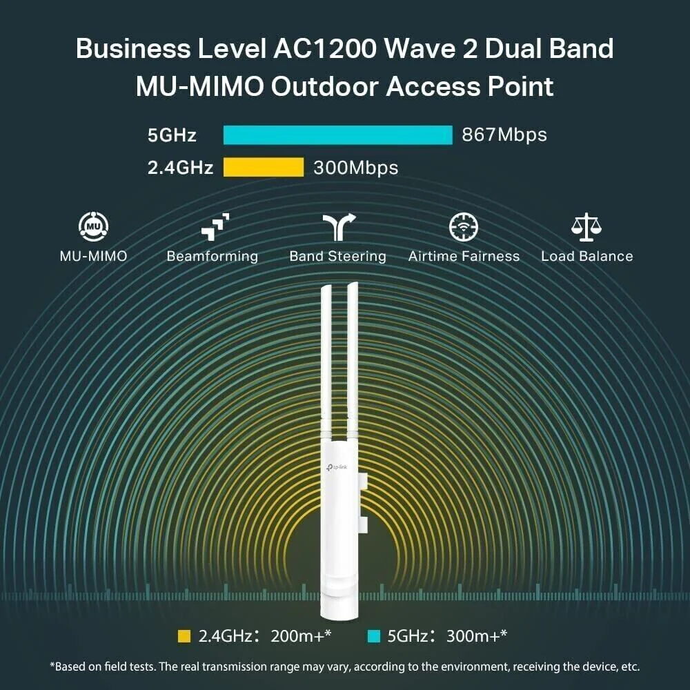TP-Link EAP225-OUTDOOR AC1200 Wireless MU-MIMO Gigabit In/Outdoor Access Point - Image 2