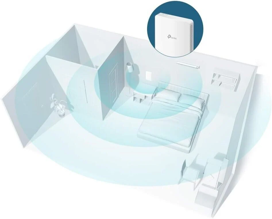 TP-Link EAP615-WALL AX1800 Wireless Gigabit Access Point - Image 4