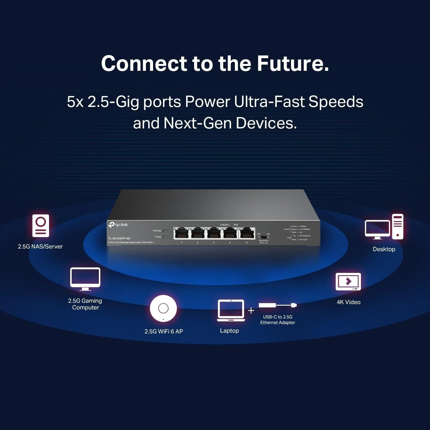 TP-Link TL-SG105PP-M2 5-Port 2.5G Desktop Switch with 4-Port PoE++ - Image 3