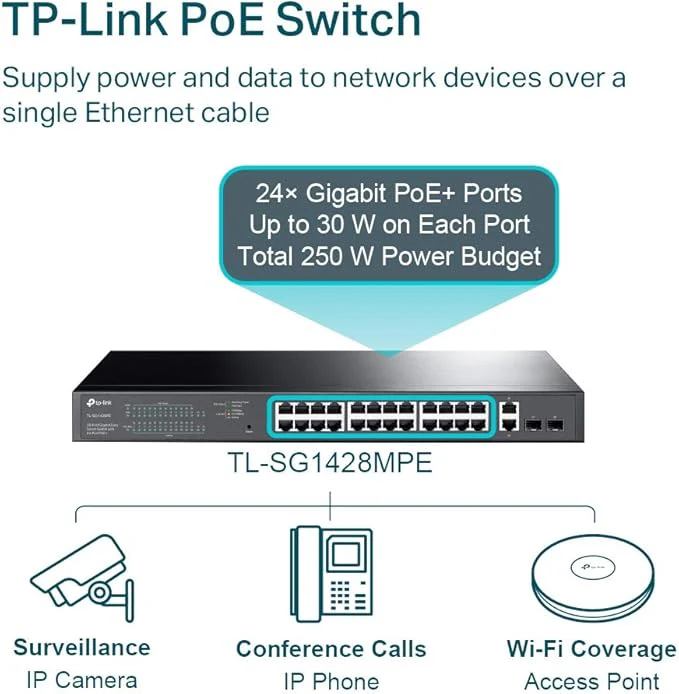 TP-Link TL-SG1428PE 28-Port Gigabit Easy Smart Switch with 24-Port PoE+ - Image 5