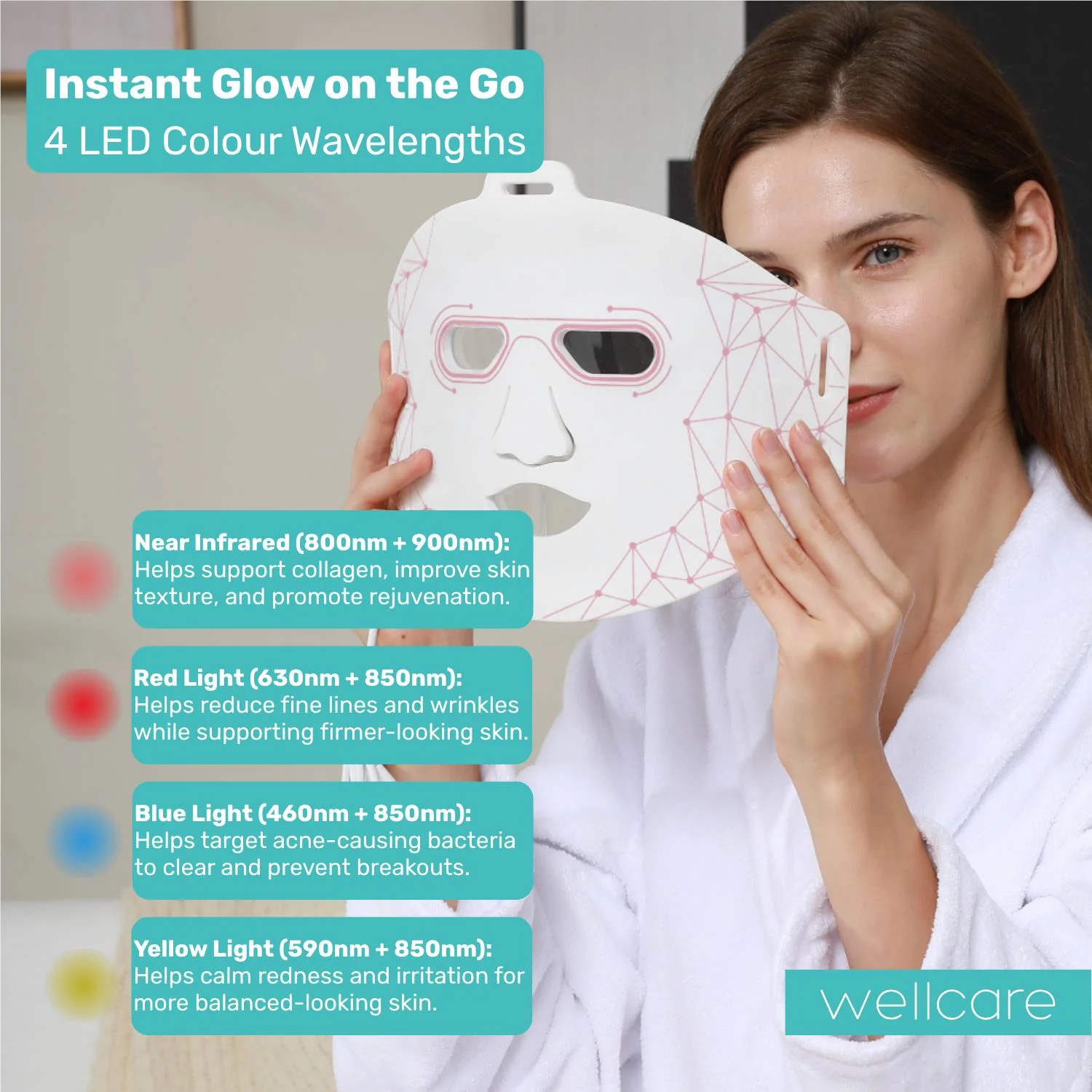 Wellcare LED Face Neck Mask - Image 6