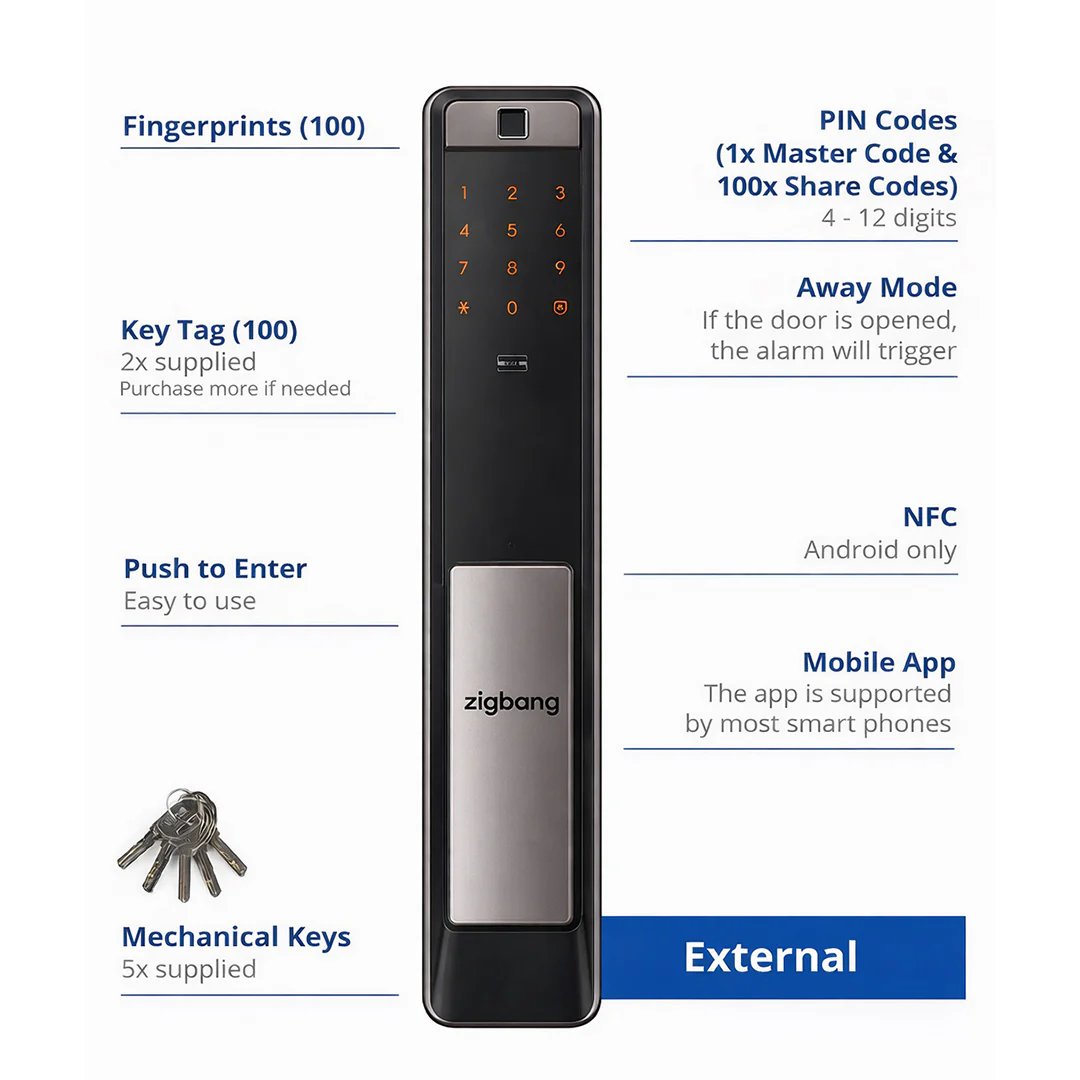 Zigbang (Previously Samsung) SHP-DP609 - Image 3